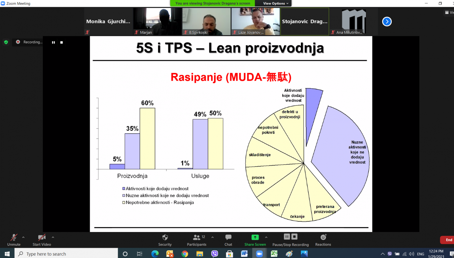 Подходит ли дисплей от 5s на se